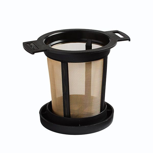 Find your Brewing Style